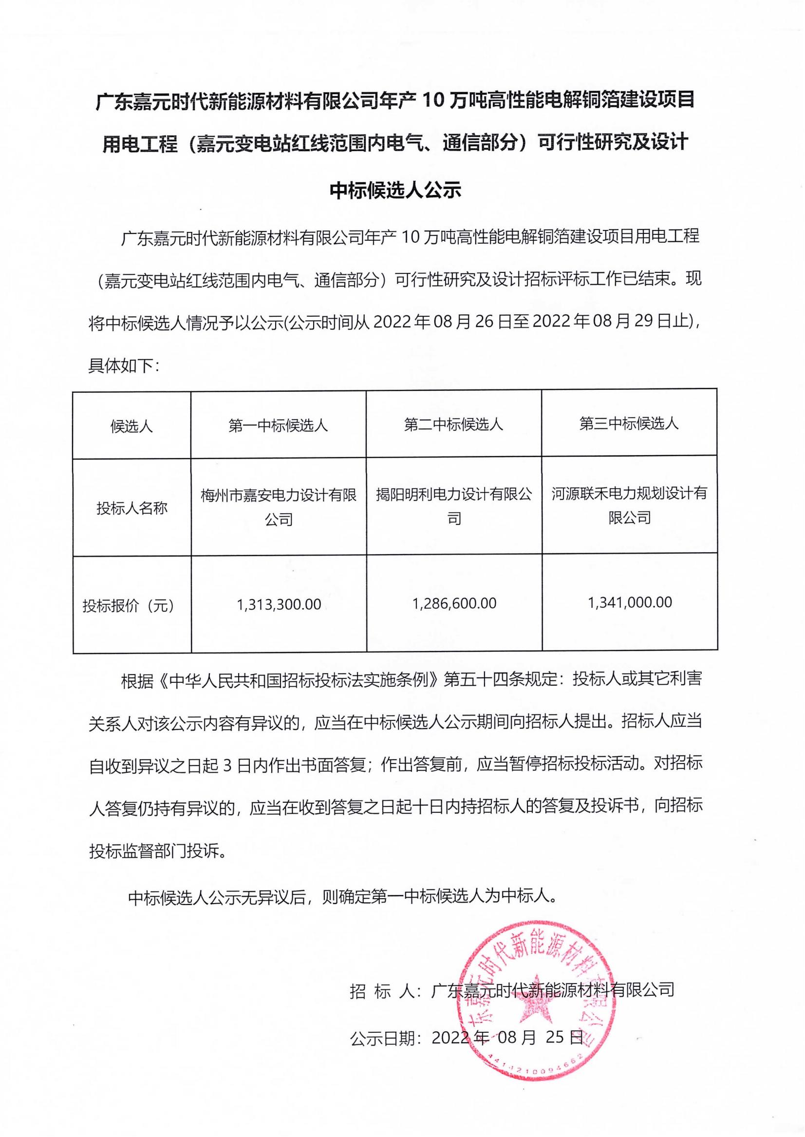廣東嘉元時代新能源材料有限公司年產(chǎn)10萬噸高性能電解銅箔建設(shè)項目用電工程（嘉元變電站紅線范圍內(nèi)電氣、通信部分）可行性研究及設(shè)計中標候選人公示_00.jpg