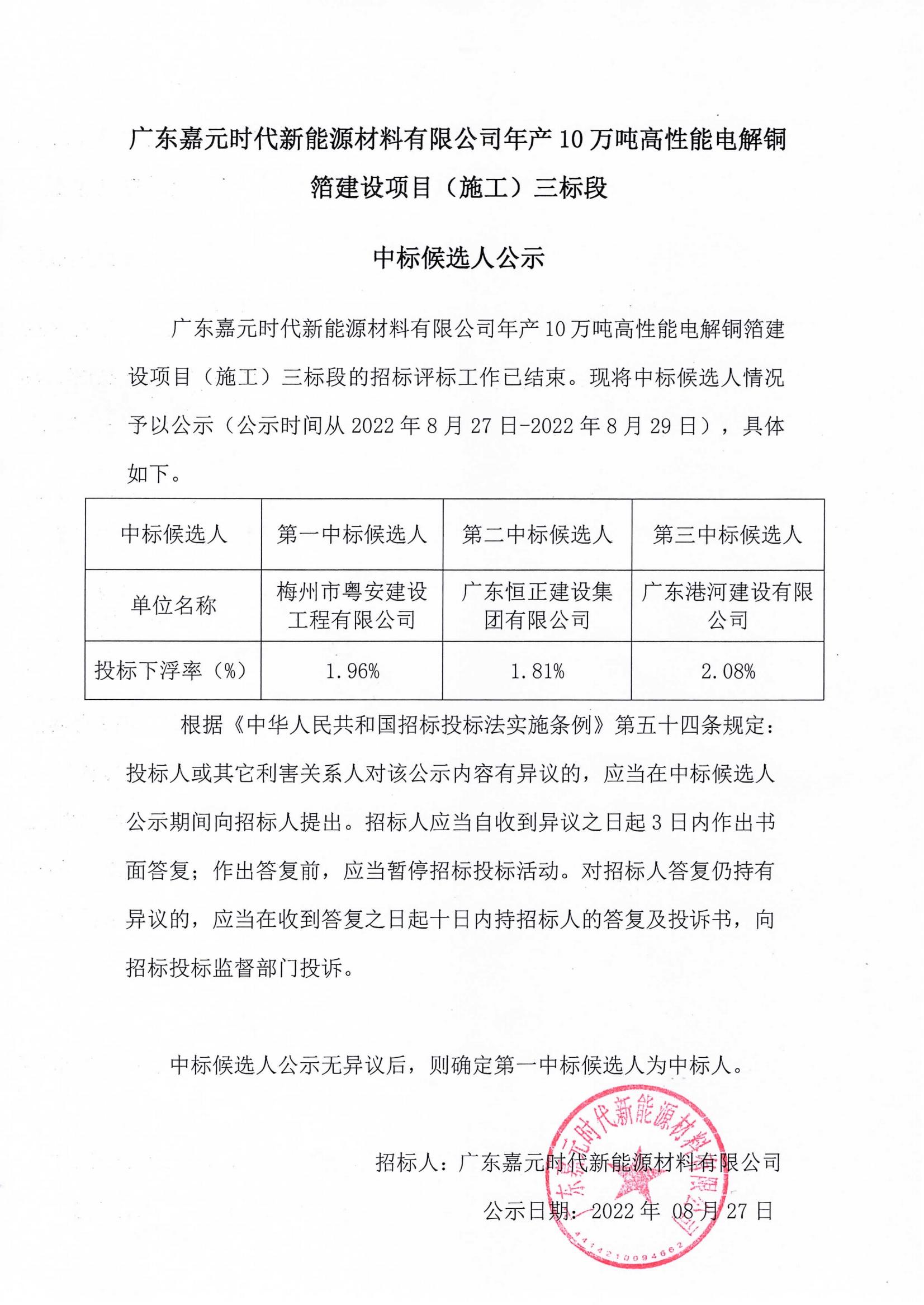 廣東嘉元時代新能源材料有限公司年產(chǎn)10萬噸高性能電解銅箔建設(shè)項目（施工）三標(biāo)段中標(biāo)候選人公示_00.jpg